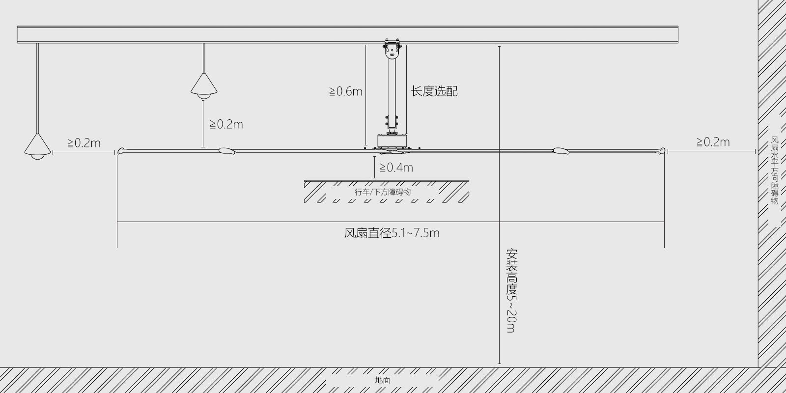 安装图2025.jpg
