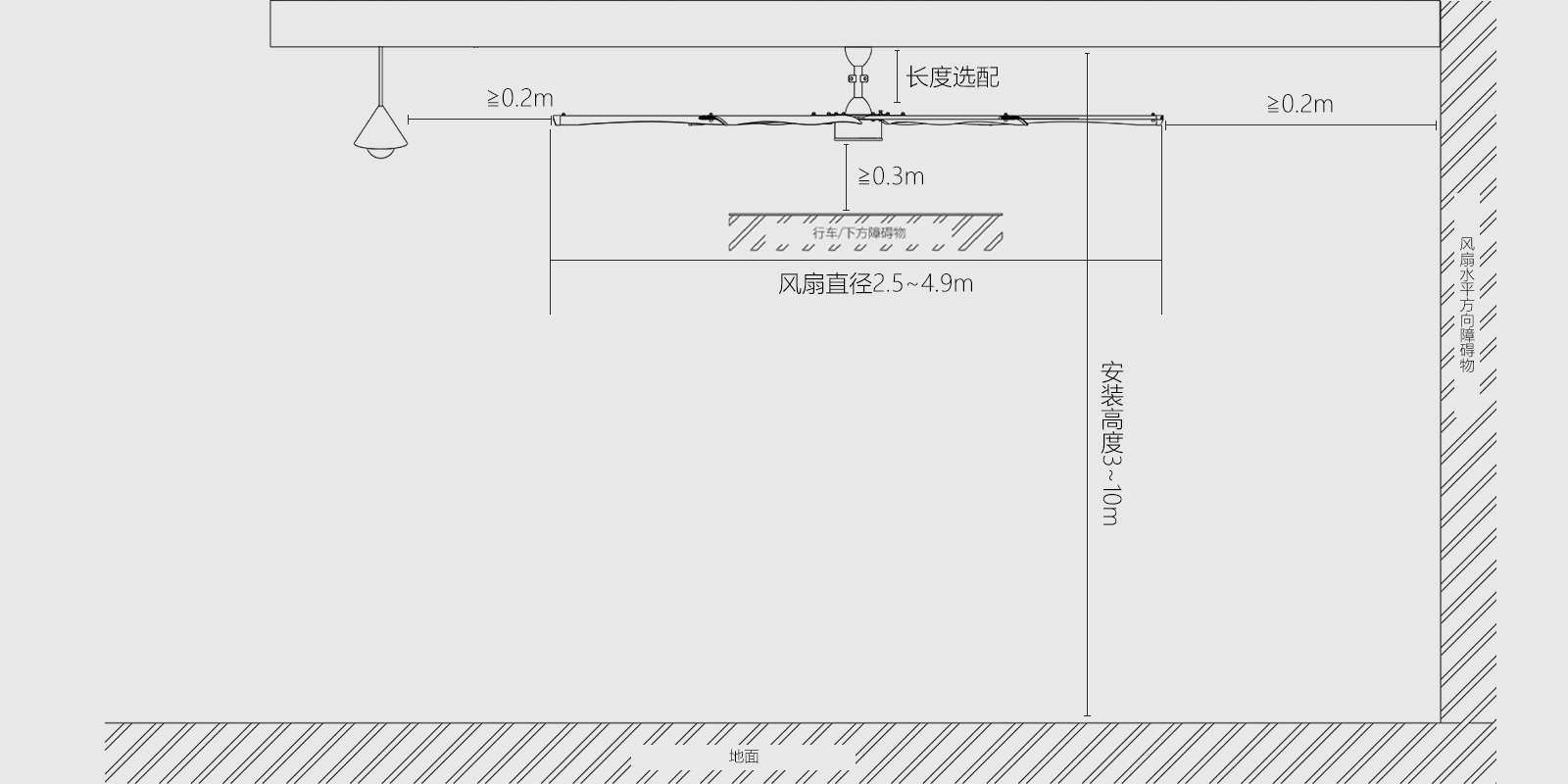 安装图2025.jpg